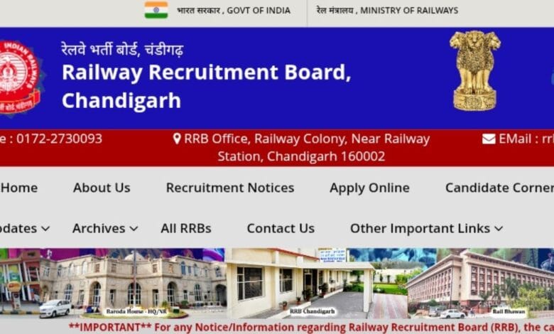 RRB Group D Recruitment 2026